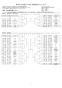 ドロー - 三木市テニス協会
