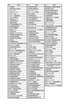 対象疾病一覧表（PDFファイル 66.0KB）