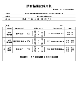 最終日 - 秋田県バスケットボール協会