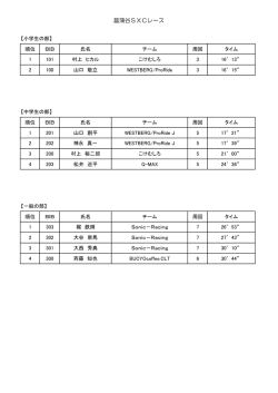 菖蒲谷SXCレース - D