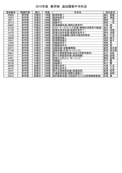 2015年度 商学部 追加履修不可科目