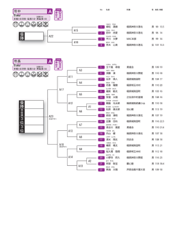 Aコート - 極真会館 坂本派