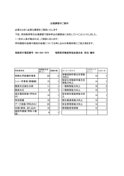 特別教育等の出張講習で - 福岡県労働基準協会連合会