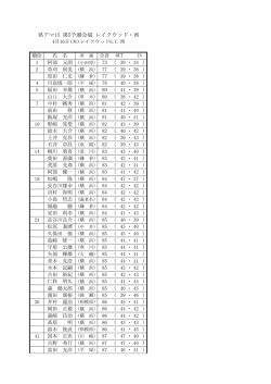 県アマ15 第5予選会場 レイクウッド・西