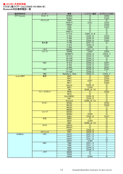 Bluetooth対応携帯電話一覧