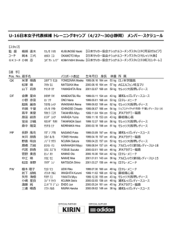 U-16日本女子代表候補 トレーニングキャンプ（4/27